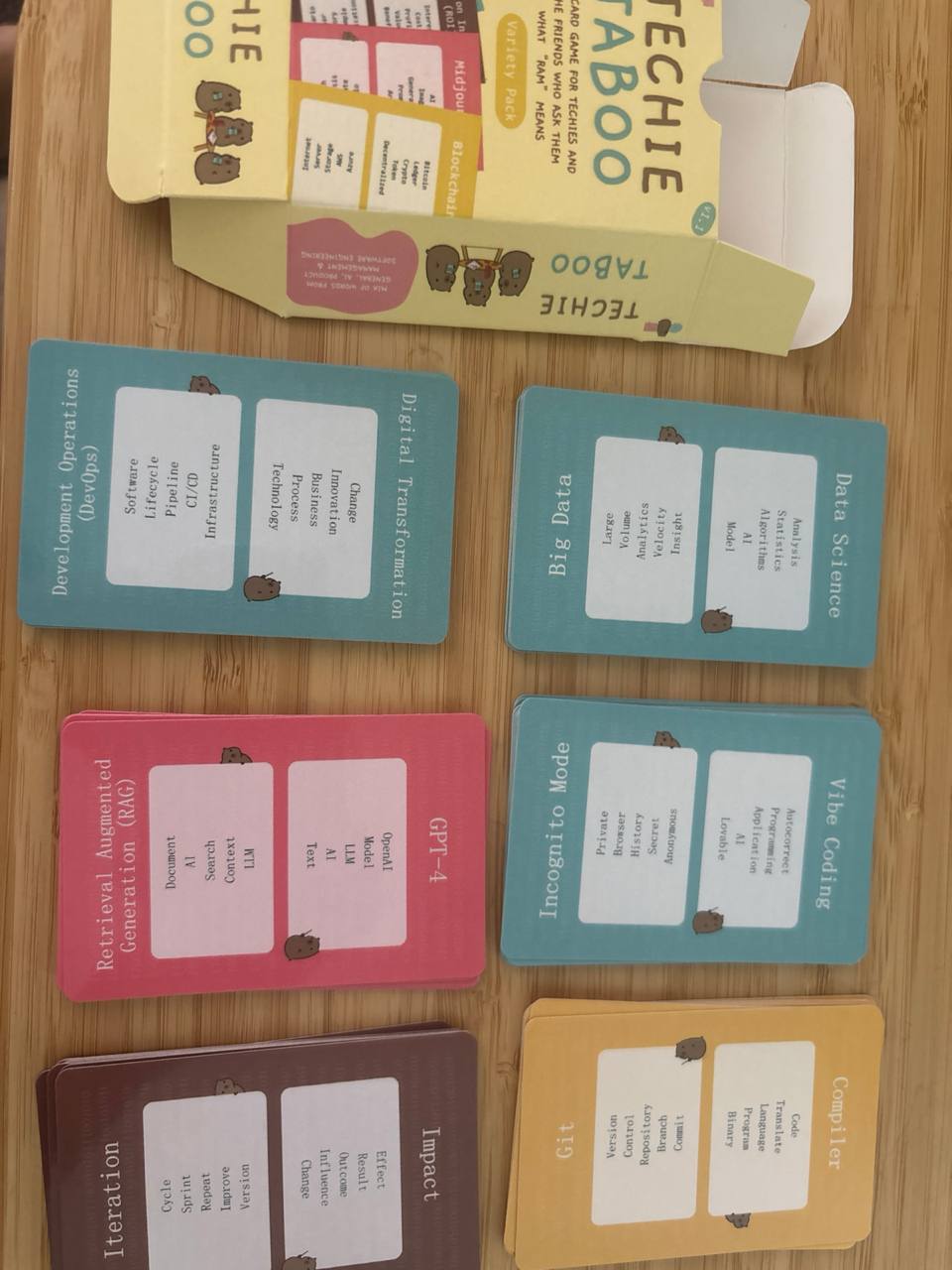 Cards with the Wrong Font